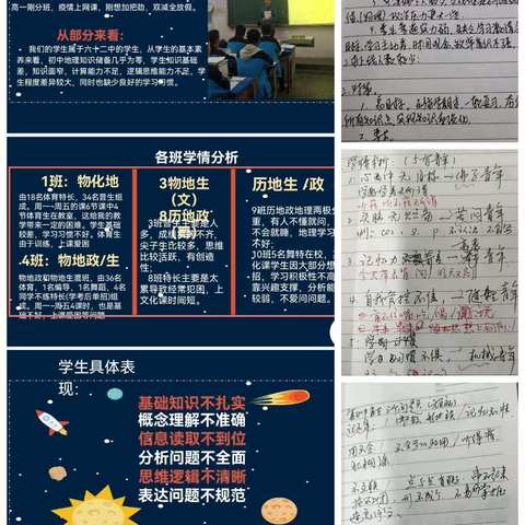 备考蓄势发，潜心育桃李                  ——唐山市第六十二中学2022年高考备考教研会