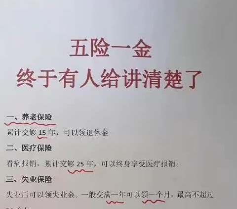 一文说清五险一金