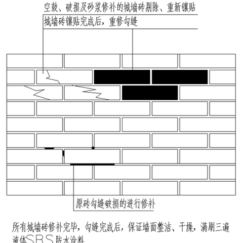 西港镇归提寨村以人居环境整治“小切口”推动乡村振兴“大战略”