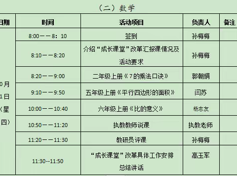 课堂教学展风采，研讨交流促成长---平邑县第七实验小学联盟校区数学“成长课堂”展示汇报课活动