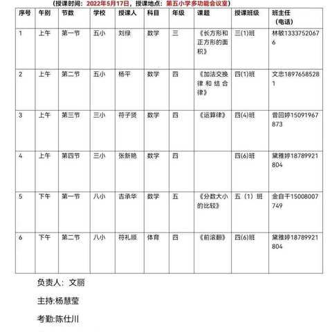 优质互补、共同进步——东方市小学片区（城区1)教研联盟副校长“人人公开课”活动