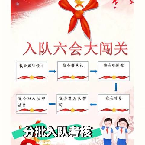 西寺庄小学2023年“立志向、爱学习、爱劳动、爱祖国，争做新时代好队员”少先队入队仪式