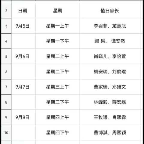校门口最靓丽的风景线——292班家长志愿者为爱护航