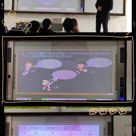 立足“双减”高效课堂，同课异构绽放光彩——暨弋阳二小六年级数学组同课异构教研活动