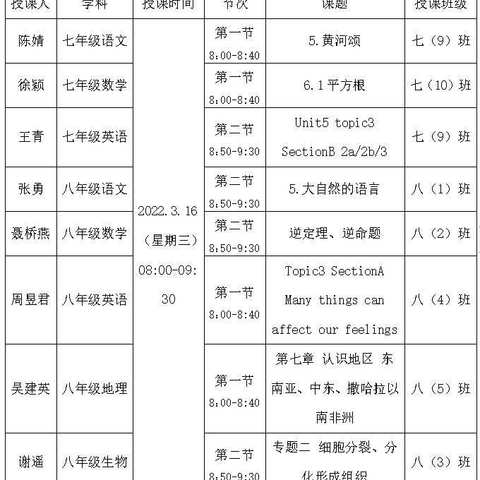 相辅相成 共创教研——景洪市小街九年一贯制学校与景洪市第五中学示范课交流活动