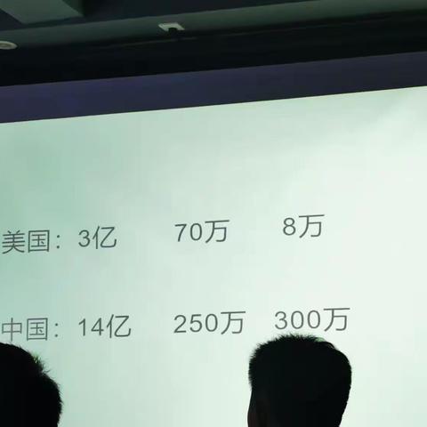 【6.21日思齐俱乐部】