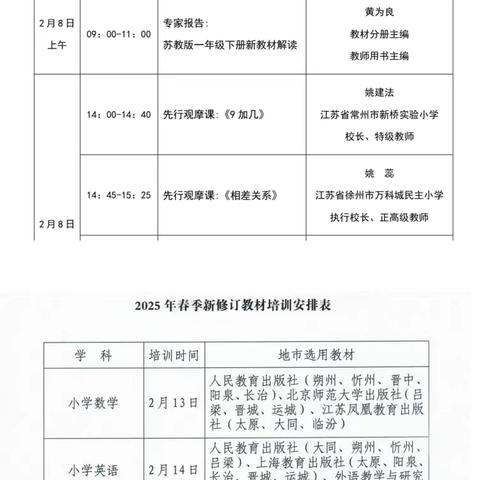 用好新教材，点亮新思路 ——平城区四十五小学校数学教研组培训纪实