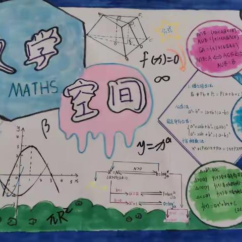 周至县第四中学数学组活动――让思维看得见