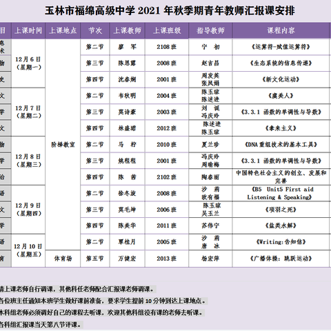 展风采、练内功、促成长——玉林市福绵高级中学开展2021年秋季期青年教师汇报课活动