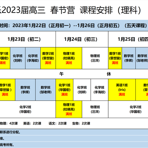 2023届高三寒假理科集训营--四天集训+大咖点睛！火热报名中……