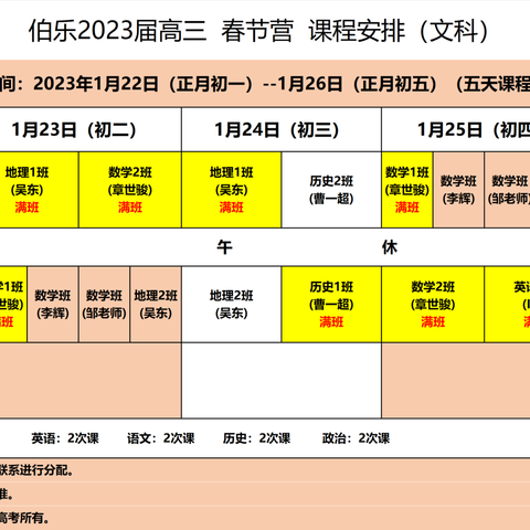 2023届高三寒假文科集训营--四天集训+大咖点睛！火热报名中……