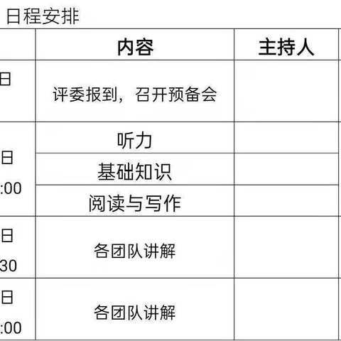 命题显功底，比赛强素养——德州市小学英语教师命题比赛