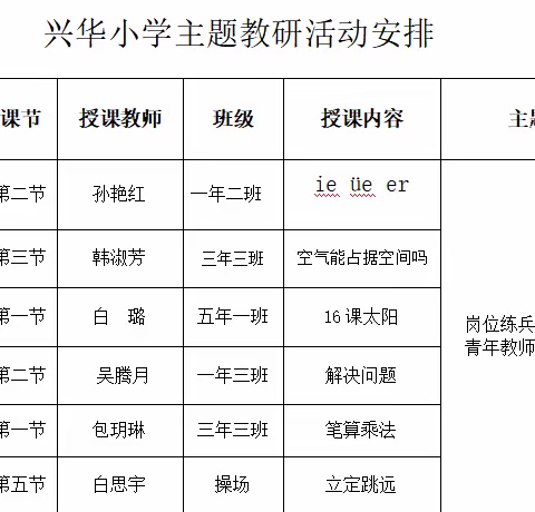 落实“双减”促成长，青年教师绽芳华——兴华小学青年教师亮相课活动