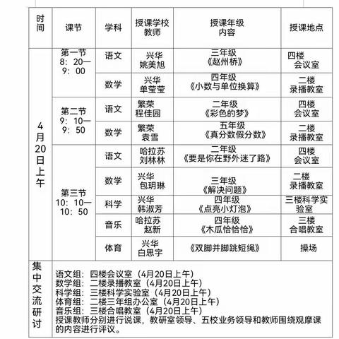 聚焦核心素养，共学共研共成长———扎兰屯市小学第六组教研共同体主题教学研讨活动