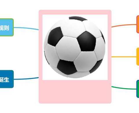 足球pk赛——郭巷实验幼儿园大9班足球对抗赛的探索