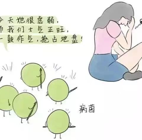 女性白带检测阴道炎五联检的临床意义