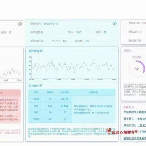 让爱贴着学生行走--西马路小学3月心理健康工作汇报