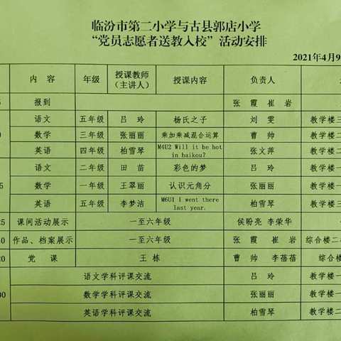 清风徐徐迎君来   陌上花开送温暖——临汾市第二小学与古县郭店小学“党员志愿者送教入校”活动纪实