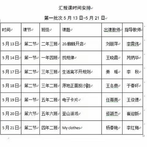 教学相长育桃李，青出于蓝胜于蓝——逸夫小学“青蓝工程”徒弟汇报课精彩纪实
