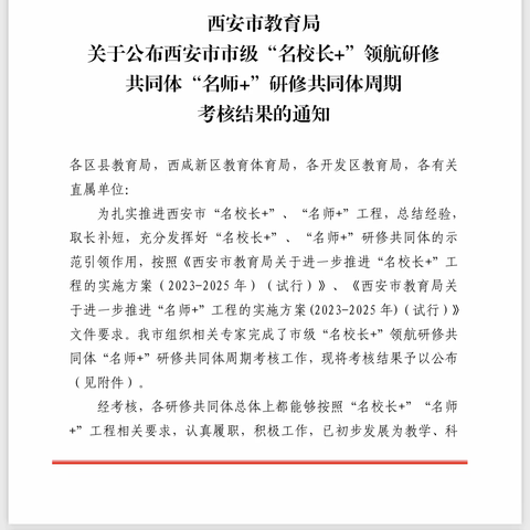 喜 报 热烈祝贺我校多位教师被评为西安市“卓越型”、骨干型教师！