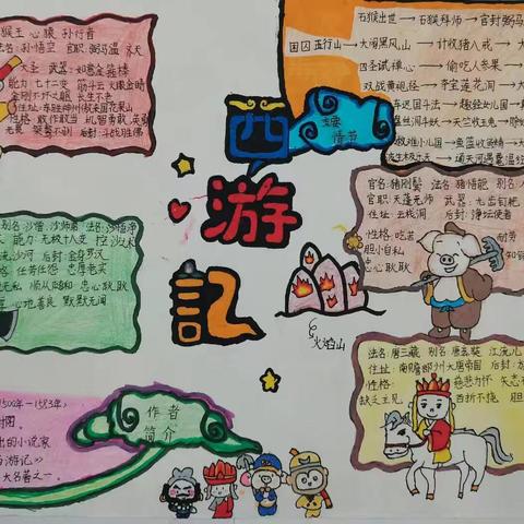 读名著·绘导图·写华章：寒假学习蜕变之旅——五（3）寒假特色作业展示