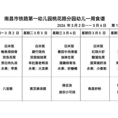 南昌市铁路第一幼儿园桃花路分园2025-2026春季学期第一周食谱