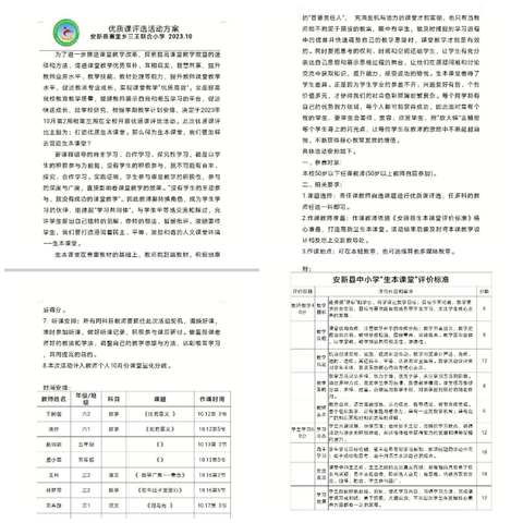 立足生本理念，落实高效课堂﻿——三王联合小学优质课评选活动