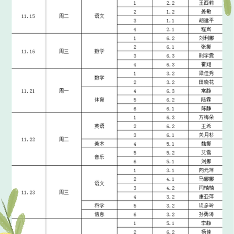 同课异构展风采，异曲同工向未来——西安市星光实验学校小学部开展全过程评优活动