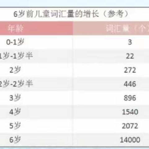 大同市残疾人服务指导中心语训部10月家长培训