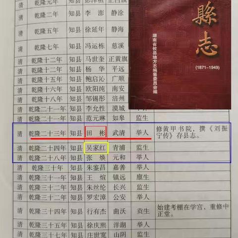 泛黄族谱里的知县手温——被县志遗忘的六年时光》