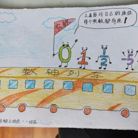 精彩纷呈，数学作业也精彩