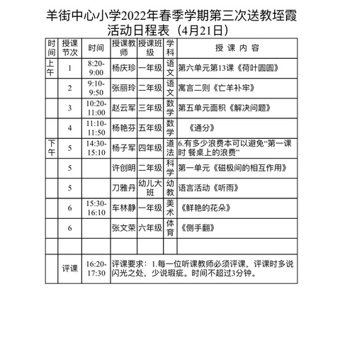 “送教下村，促提升”羊街中心小学2022春季学期第三站送教活动