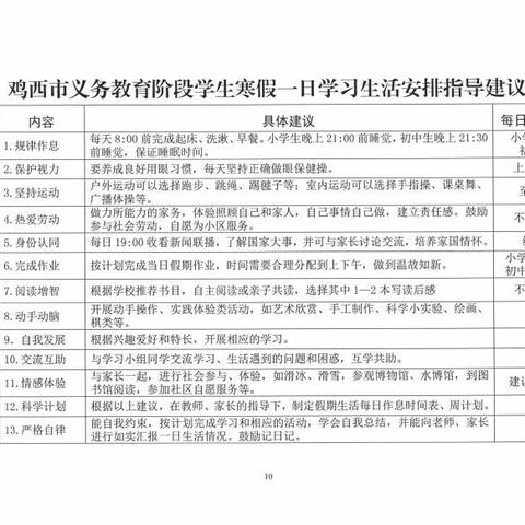 精彩寒假，勤耕不辍——鸡西市第二中学寒假作业阶段反馈