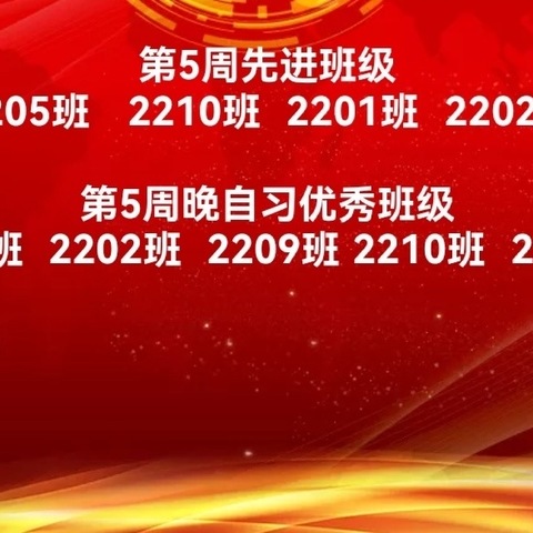 二中枫溪校区C2201班第六、七周班级周刊