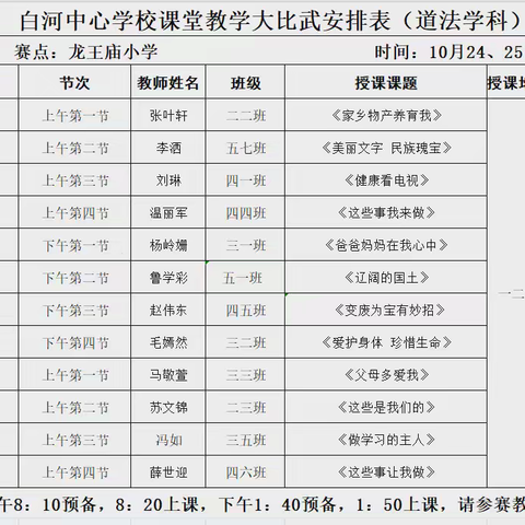 同台竞技彰风采 立德树人润无声—白河中心学校“课堂教学大比武”活动纪实(小学道法组)