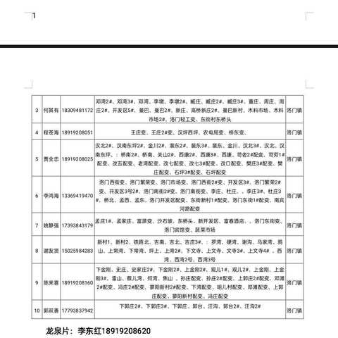 国网武山县供电公司洛门供电所向广大电力用户拜年