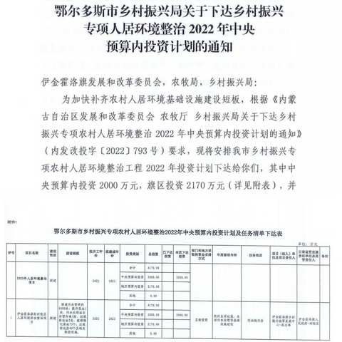 伊金霍洛旗农村牧区人居环境综合整治项目争取到中央预算内投资2000万元