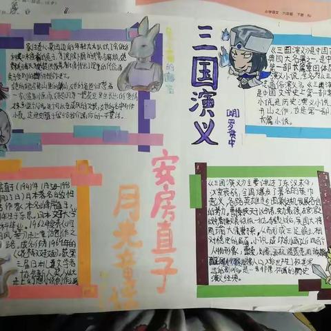 书香四月，遨游书海——六（3）班读书节活动小记（二）