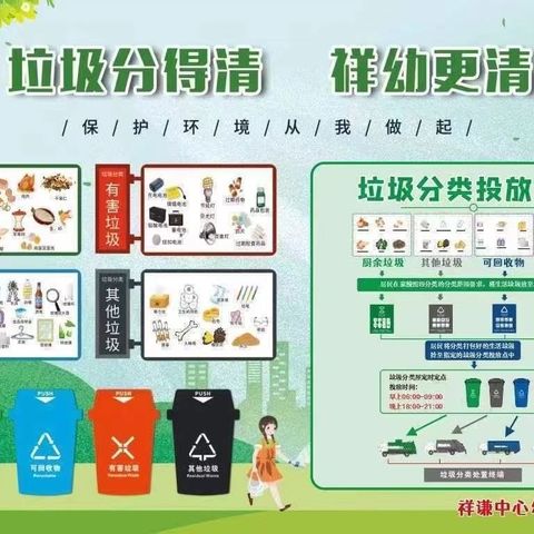 祥谦中心幼儿园：完善基层分类工作,开展爱国卫生运动——垃圾分类系列宣传活动报道