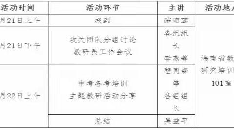 2022年海南省初中化学中考备考会及海南省初中化学课堂教学改革攻关团队集中研讨会