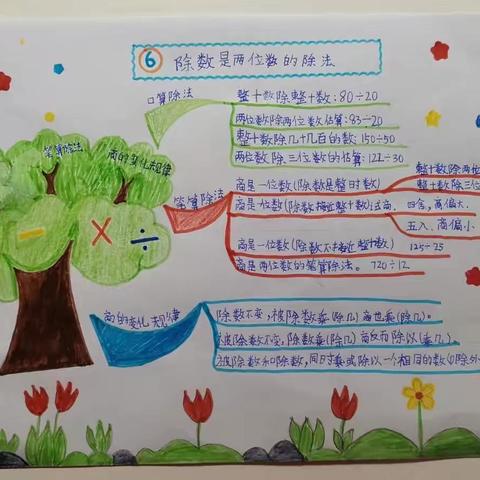 【南阳市第五完全学校小学部】守方寸小屏，倾偌大用心。—四五班