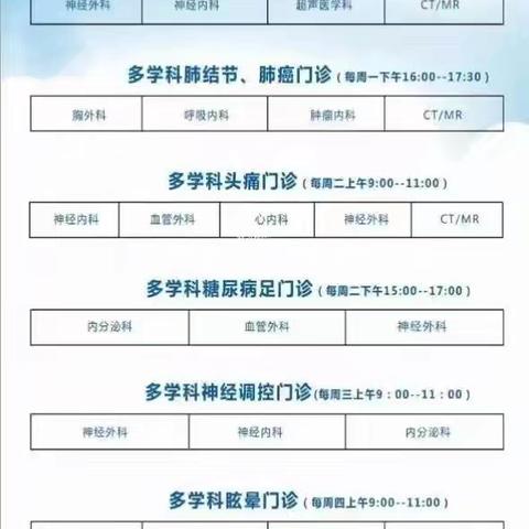 集多科之智，解诊疗之难