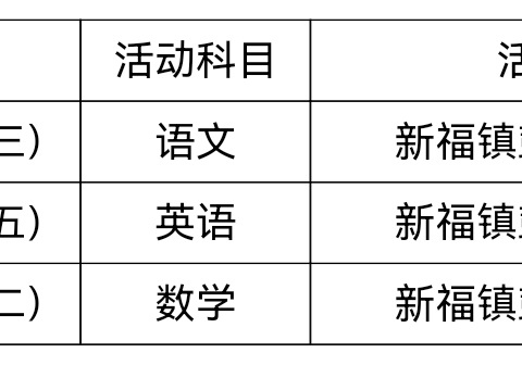 复习研讨引方向  学习交流促成长——横州市新福镇2024年小学六年级总复习研讨活动