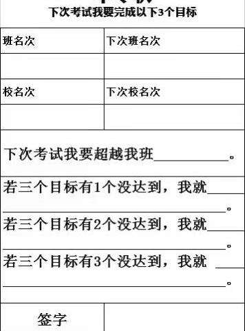 期中考试表彰大会