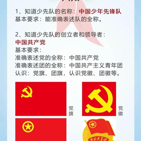 一年级分批入队，你准备好了吗？