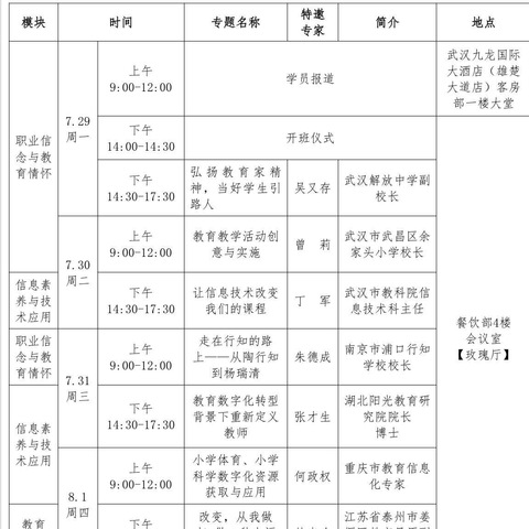 “国培计划”（2024）襄阳市农村中小学科骨干教师培训（小学科学、小学体育）