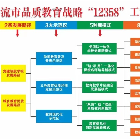 以教促研 互助成长——北流市马明柱思政名师工作室开展送教下乡活动