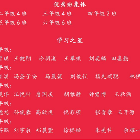 榜样激励 赋能前行——蒿坪镇中心小学举行2024年秋季表彰大会