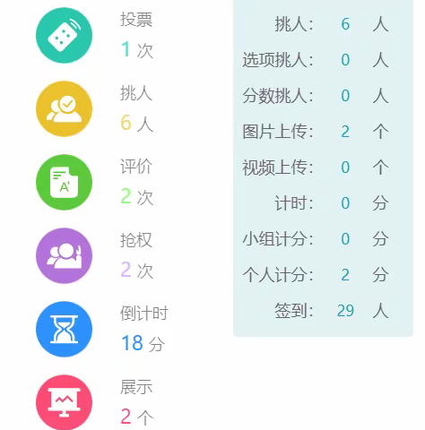 用評價和小組活動打造生本課堂