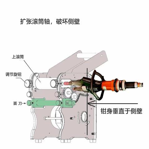 【迎胜消防站】实战研讨—压面机绞手事故处置